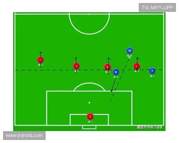 广州足球队在赛季中的节奏变化与战术调整分析 广州足球队在赛季中的节奏变化与战术调整分析