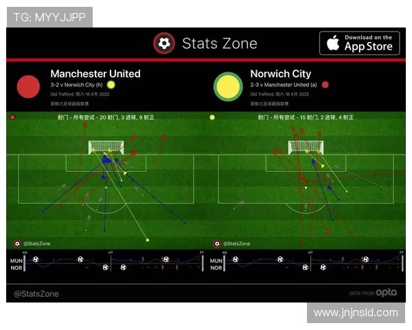 杭州足球队与广州足球队赛后复盘分析及经验总结