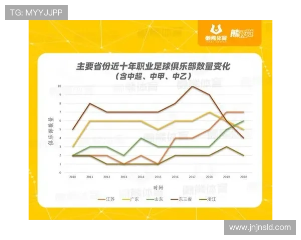 六人制足球明星的崛起与未来发展趋势探讨